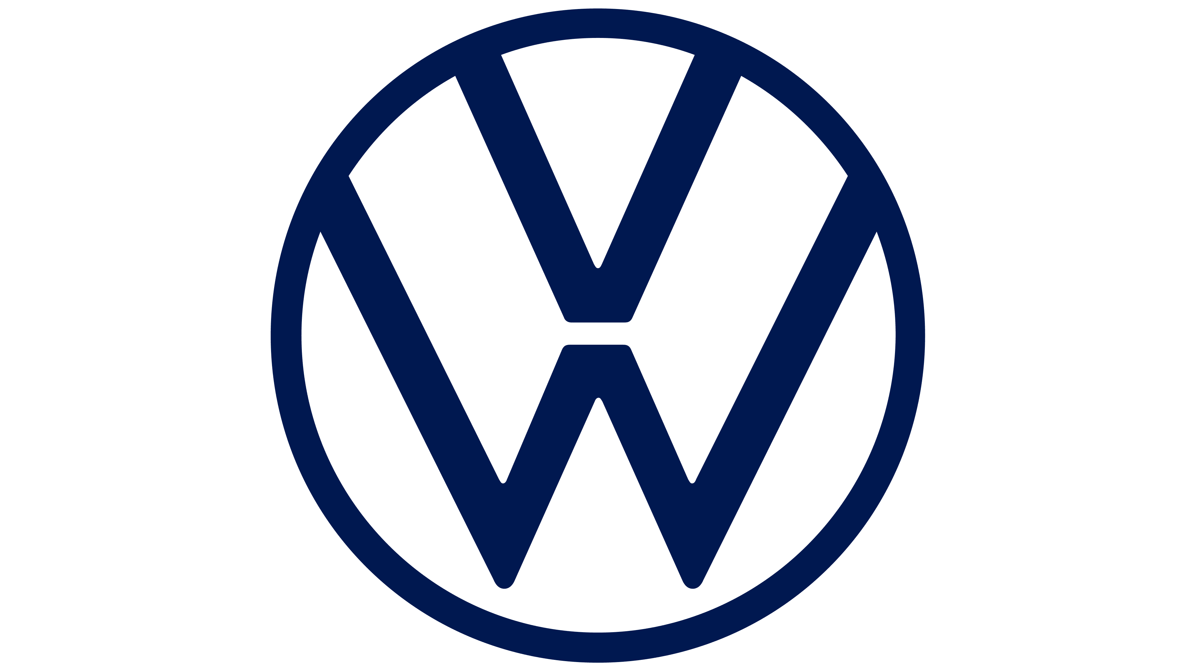 Volkswagen de México